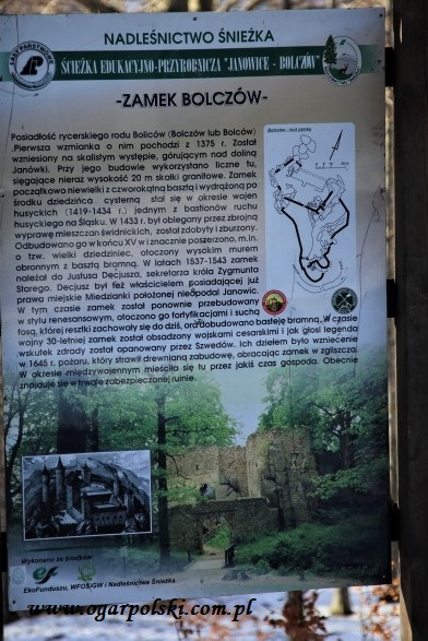Trochę historii.