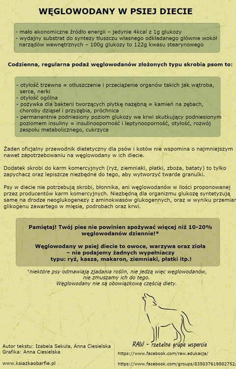 węglowodany