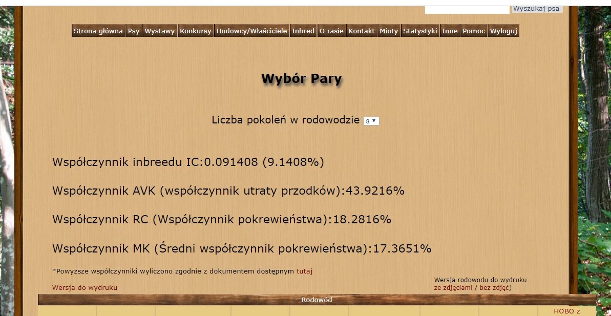 Inbread_8_pokolen.jpg