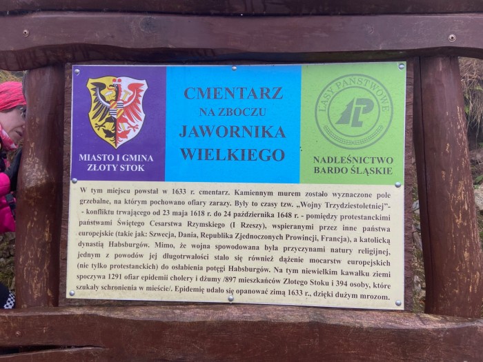 Tyle chodziliśmy, a wcześniej się nie zwiedzieliśmy ;).
