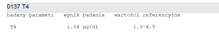 Budrys_tarczyca.png